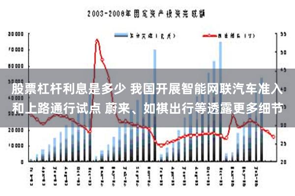 股票杠杆利息是多少 我国开展智能网联汽车准入和上路通行试点 蔚来、如祺出行等透露更多细节