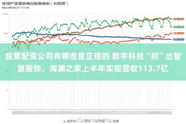 股票配资公司有哪些是正规的 数字科技“织”出智慧服饰，海澜之家上半年实现营收113.7亿