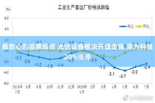 最放心的股票投资 光伏设备板块开盘走强 泉为科技20%涨停