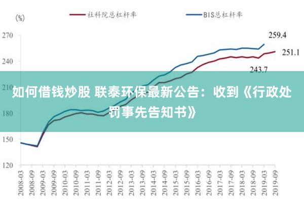 如何借钱炒股 联泰环保最新公告：收到《行政处罚事先告知书》