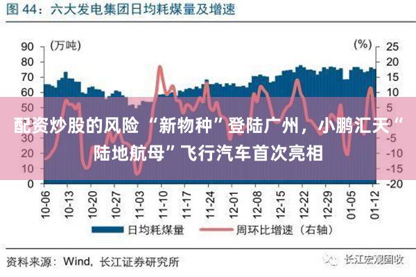 配资炒股的风险 “新物种”登陆广州，小鹏汇天“陆地航母”飞行汽车首次亮相