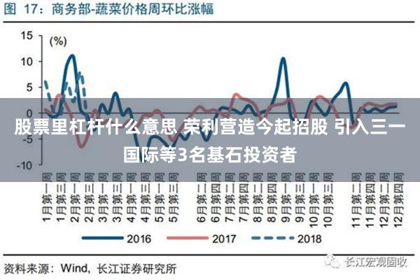 股票里杠杆什么意思 荣利营造今起招股 引入三一国际等3名基石投资者