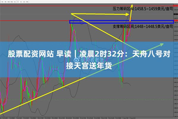 股票配资网站 早读｜凌晨2时32分：天舟八号对接天宫送年货