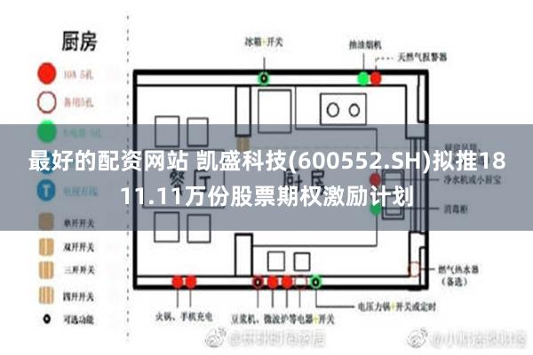 最好的配资网站 凯盛科技(600552.SH)拟推1811.11万份股票期权激励计划