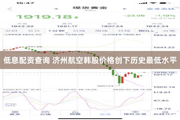 低息配资查询 济州航空韩股价格创下历史最低水平