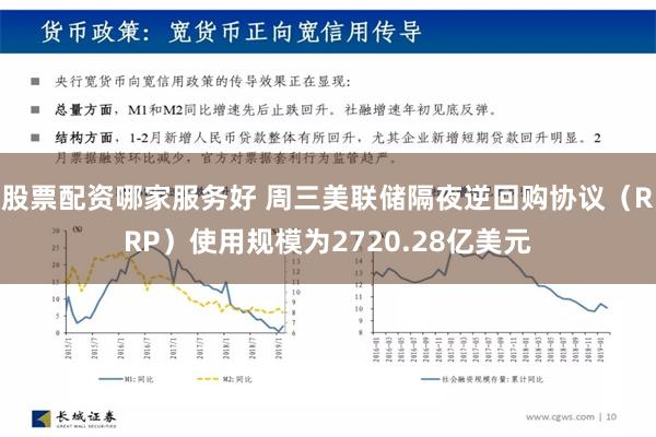 股票配资哪家服务好 周三美联储隔夜逆回购协议（RRP）使用规模为2720.28亿美元