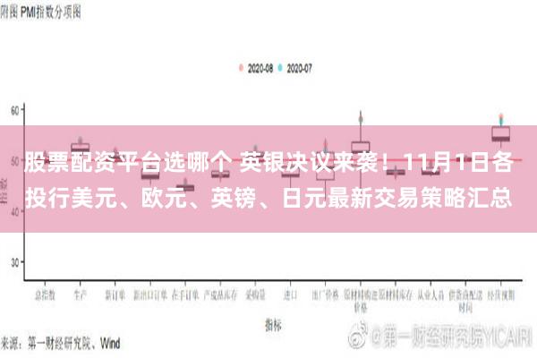 股票配资平台选哪个 英银决议来袭！11月1日各投行美元、欧元、英镑、日元最新交易策略汇总