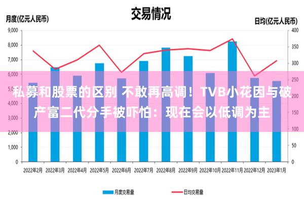 私募和股票的区别 不敢再高调！TVB小花因与破产富二代分手被吓怕：现在会以低调为主