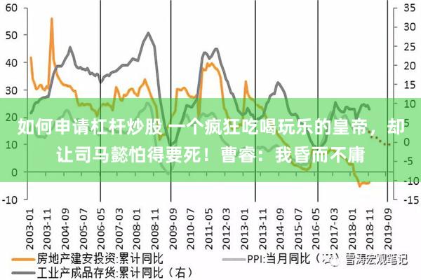 如何申请杠杆炒股 一个疯狂吃喝玩乐的皇帝，却让司马懿怕得要死！曹睿：我昏而不庸