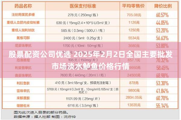 股票配资公司优选 2025年2月2日全国主要批发市场淡水鲈鱼价格行情